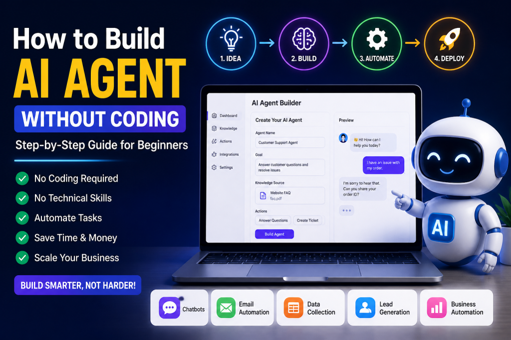 How to Build AI Agent Without Coding (Easy & Powerful Guide 2026)